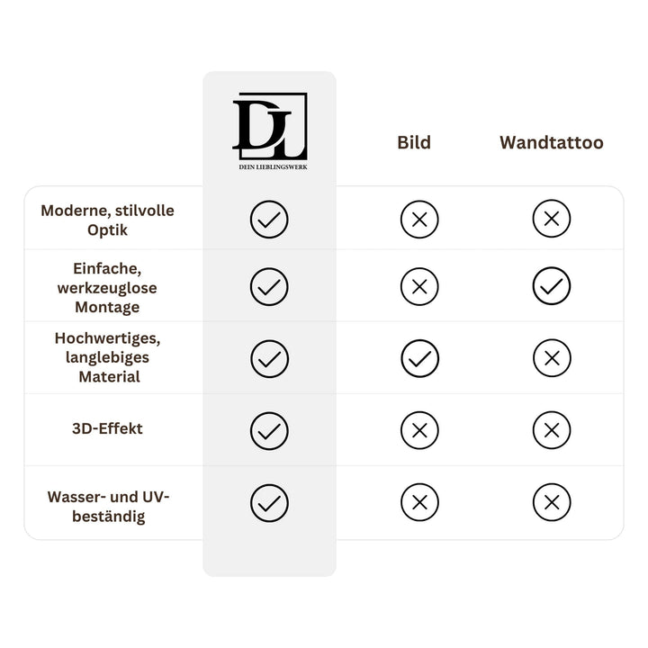 3D Logo Jana Marei - Marei Tattoo